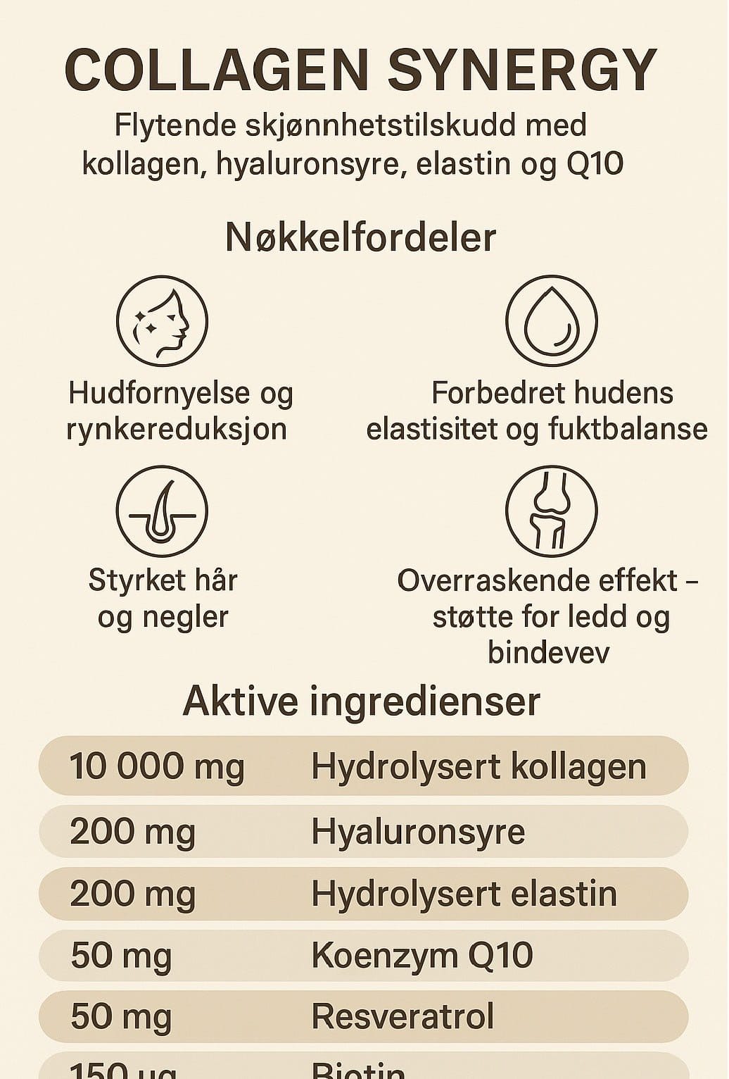 Scientific Beauty Formulation Collagen Synergy - Uno Vita AS