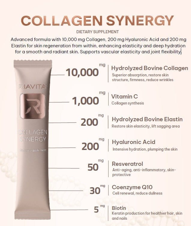 Scientific Beauty Formulation Collagen Synergy - Uno Vita AS