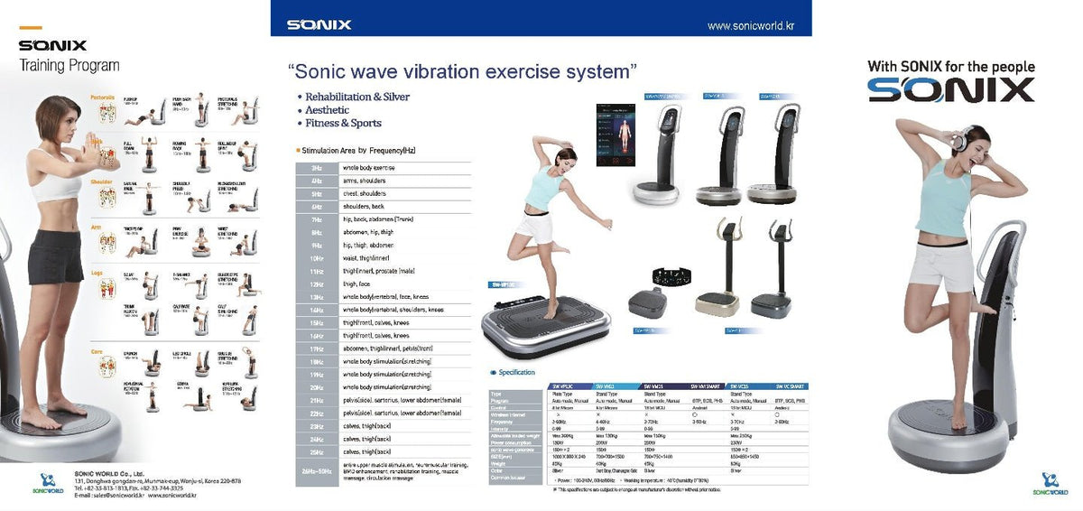 VibraSonic SonicWave Standing Vibration Platform - Advanced full-body stimulation - Uno Vita AS