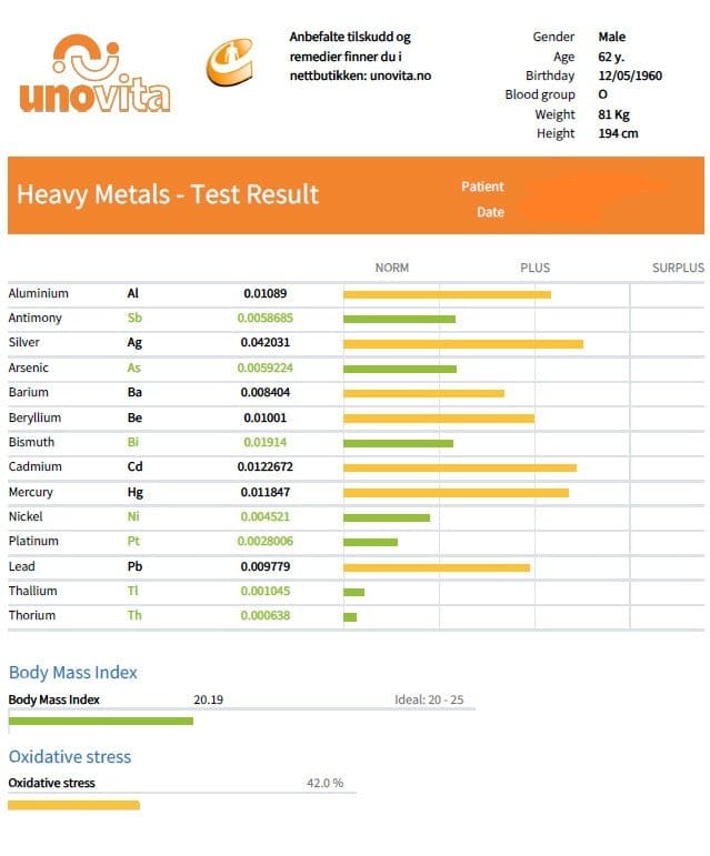 Spectrolabo mineral and metal testsystem - Uno Vita AS