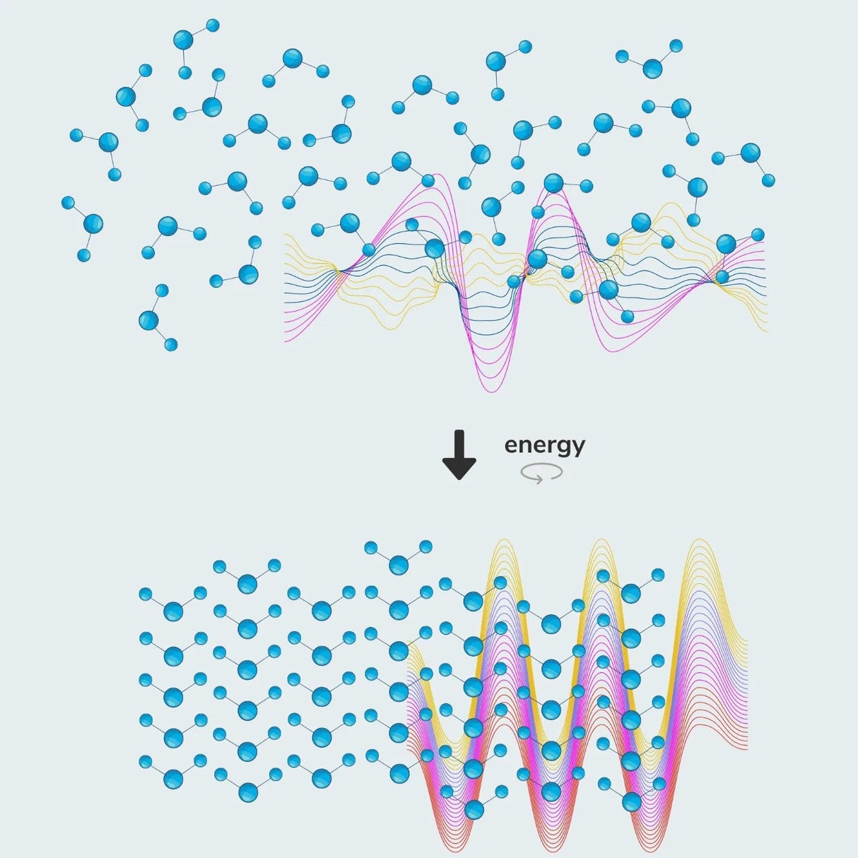 The Analemma Wand - Uno Vita AS