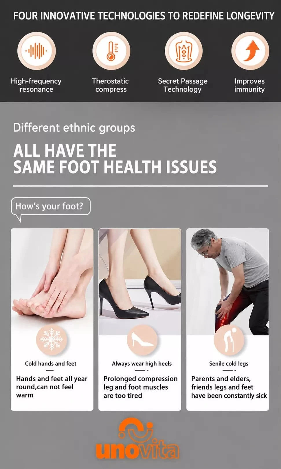 Uno Vita THz Terahertz Advanced Foot Massager - Uno Vita AS