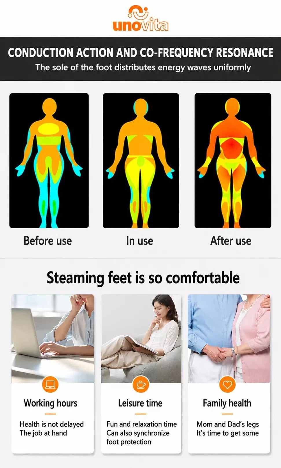 Uno Vita THz Terahertz Advanced Foot Massager - Uno Vita AS
