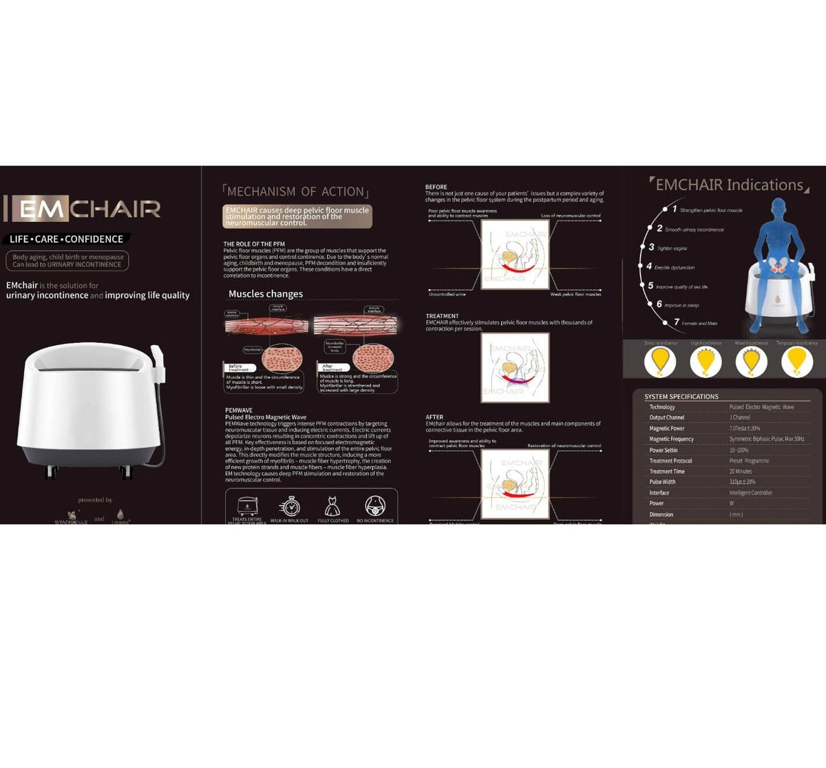 Uno Vita`s EM Chair Pro Pelvic Floor Stimulation - Uno Vita AS