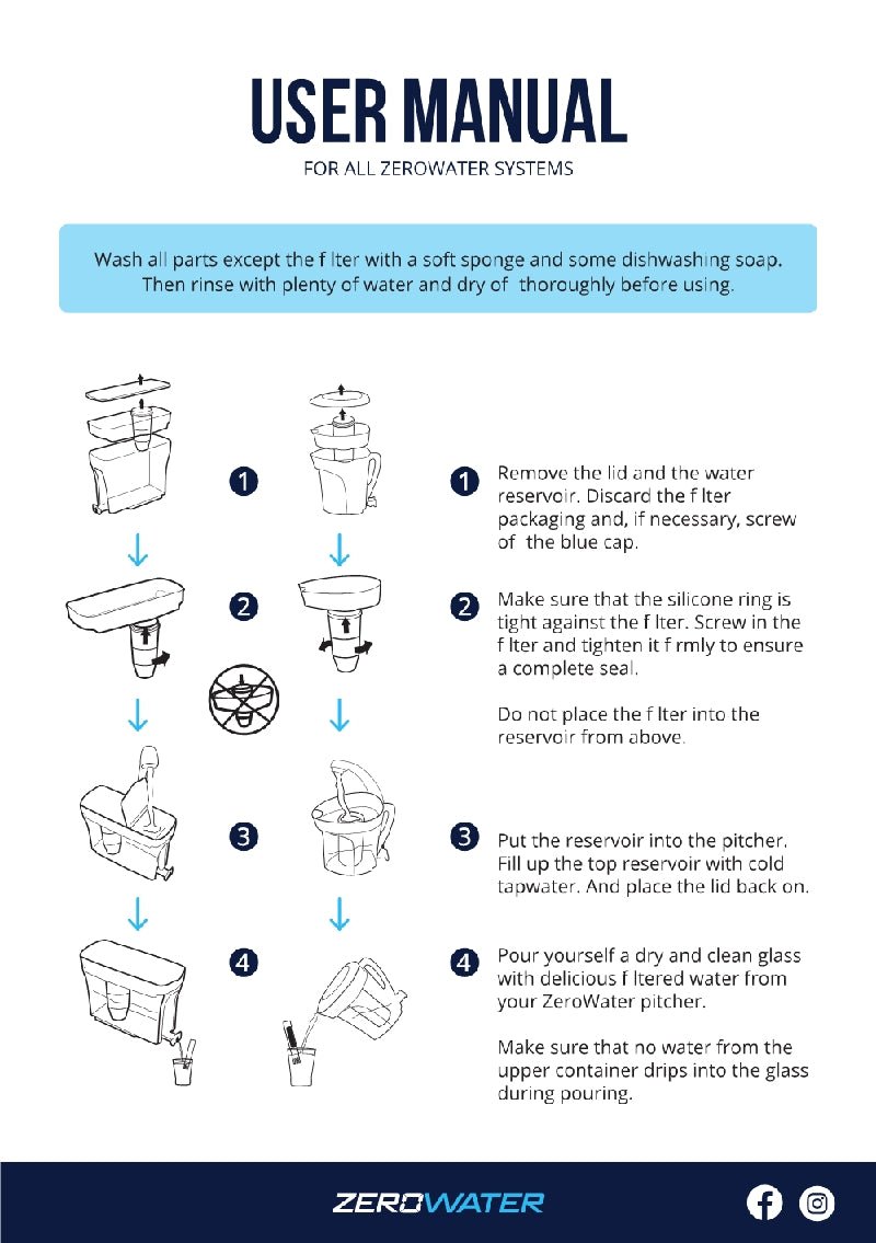 Uno Vita's H2 Water Bottle + Zerowater bundle - Uno Vita AS