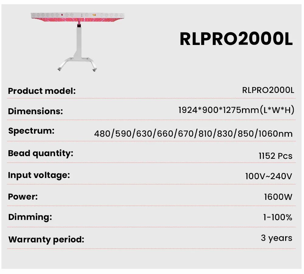 Uno Vita`s Red Light Therapy Bed and Panel for clinics and professionals - Uno Vita AS