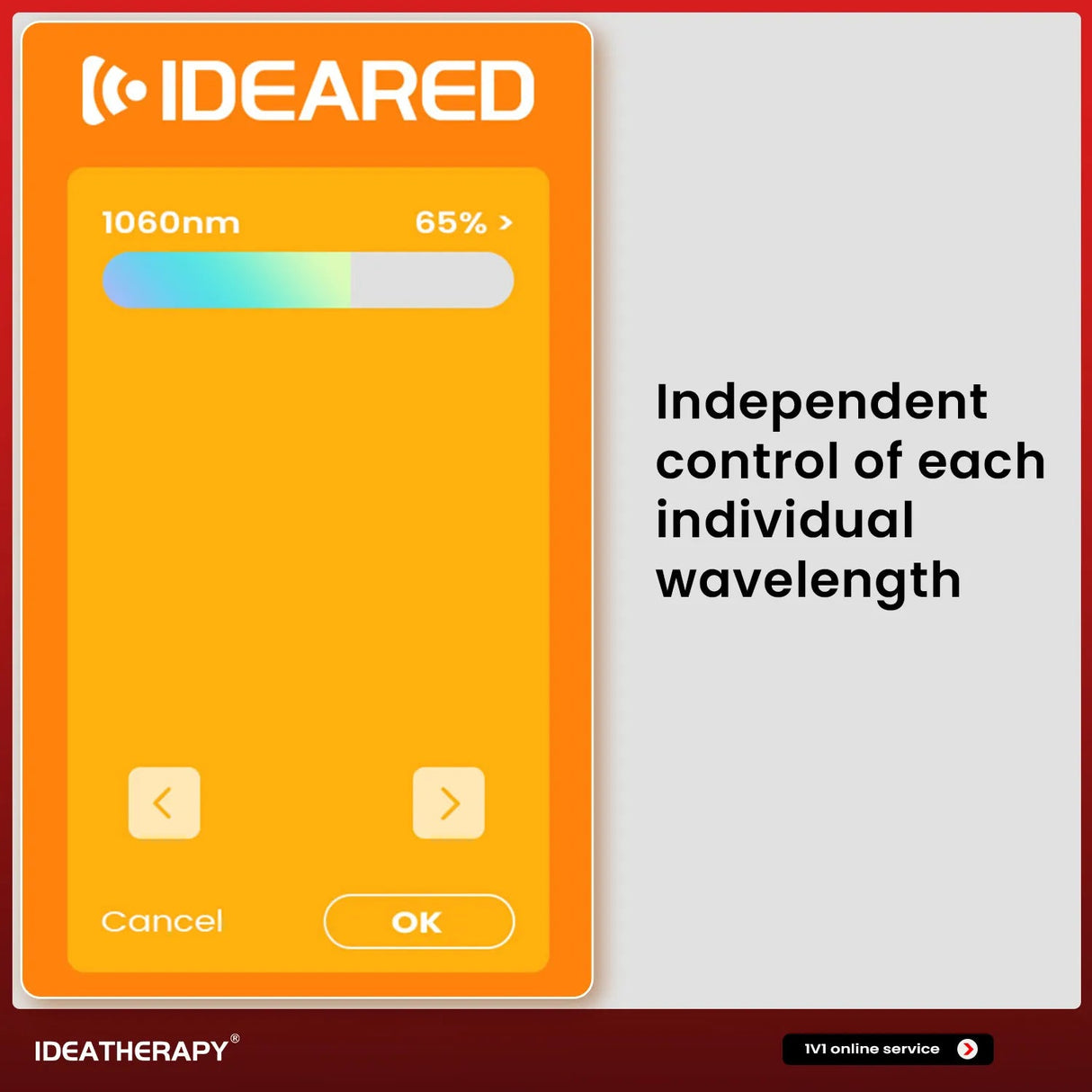 Uno Vita's RLPRO300 LED Therapy Light (full spectrum red light therapy) - Uno Vita AS