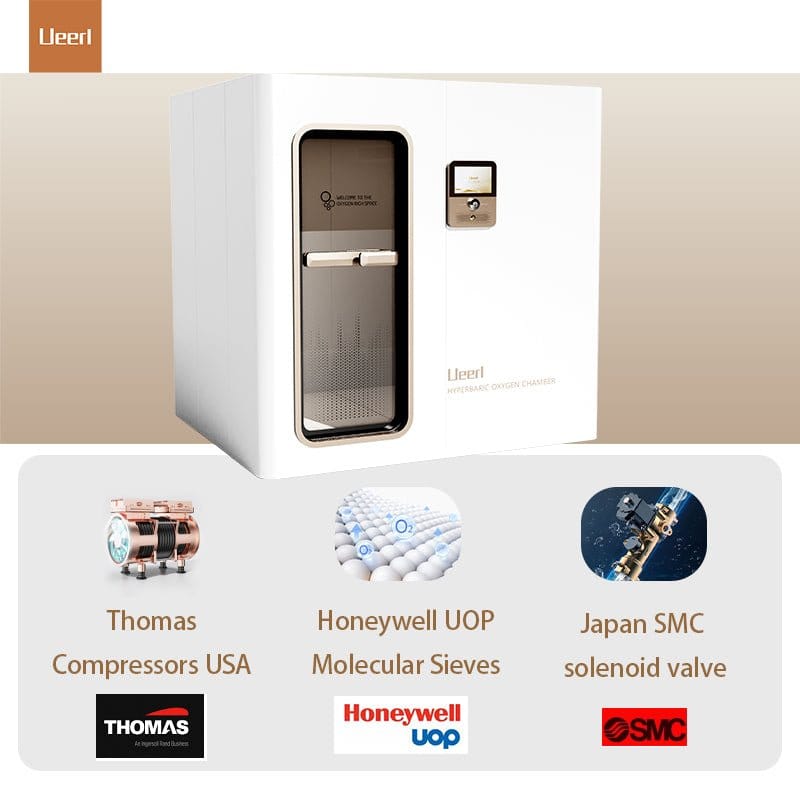 Uno Vita’s Ueerl H6 Double Cabin Hard-Shell HBOT for Two Persons - Uno Vita AS