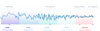 NeoRhythm rTMS