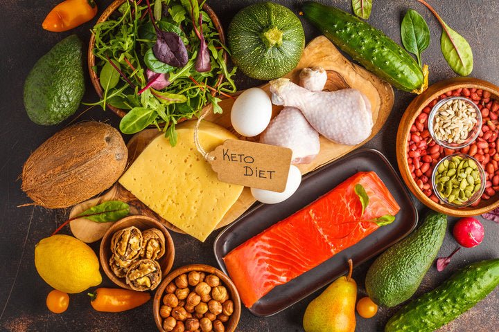 Ketogene produkter - Uno Vita AS