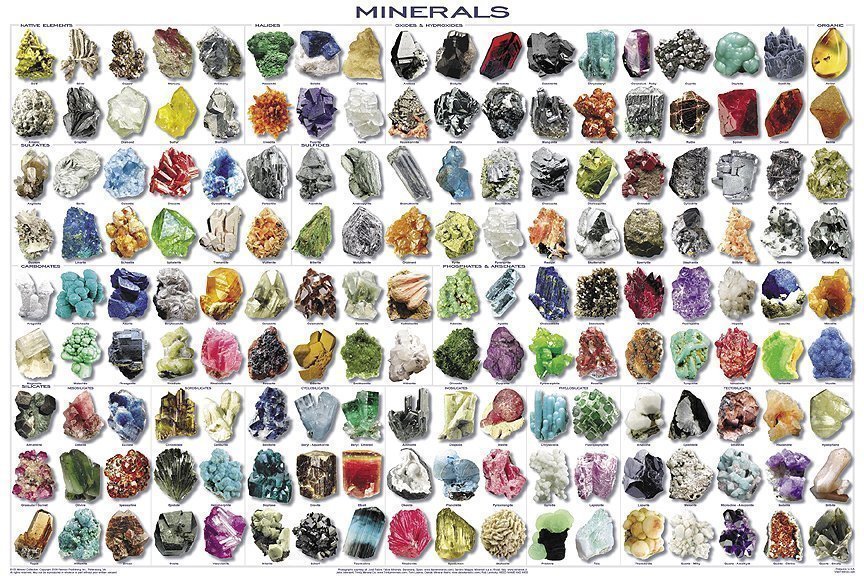 Mineraler - Uno Vita AS