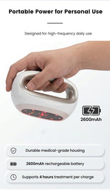 Handheld Laser HD-Cure MAX – 4 Wavelength Light Therapy