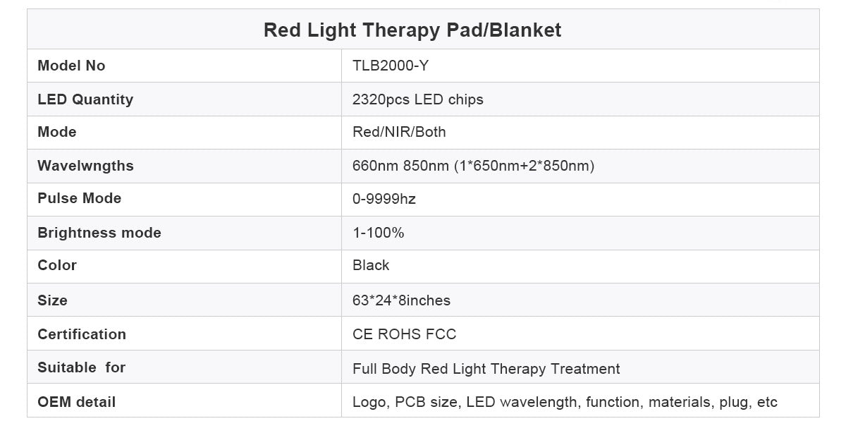 Uno Vita`s Red Light Therapy Pad