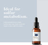 BioCare Nutrisorb Molybdenum