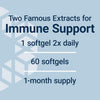 Black Cumin Seed Oil and Curcumin Elite™
