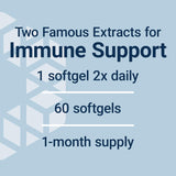 Black Cumin Seed Oil and Curcumin Elite™
