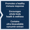Black Cumin Seed Oil and Curcumin Elite™