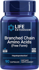 Branched Chain Amino Acids