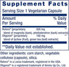 Cortisol-Stress Balance