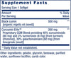 Black Cumin Seed Oil and Curcumin Elite™