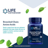Branched Chain Amino Acids