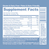 Perfect Amino Electrolytes NSF Certified for Sport (Lemon)