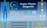 Uno Vita`s EMTSF PRO - High Intensity PEMF with laser (complete)