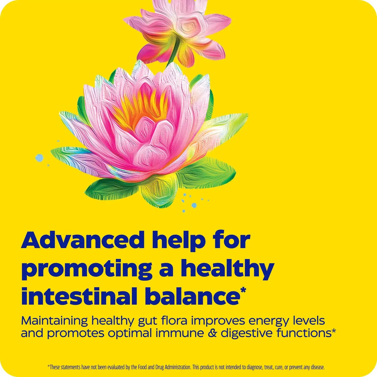 Kapselpakke med Candidase® Extra Strength, illustrert med rosa vannliljer på gul bakgrunn.