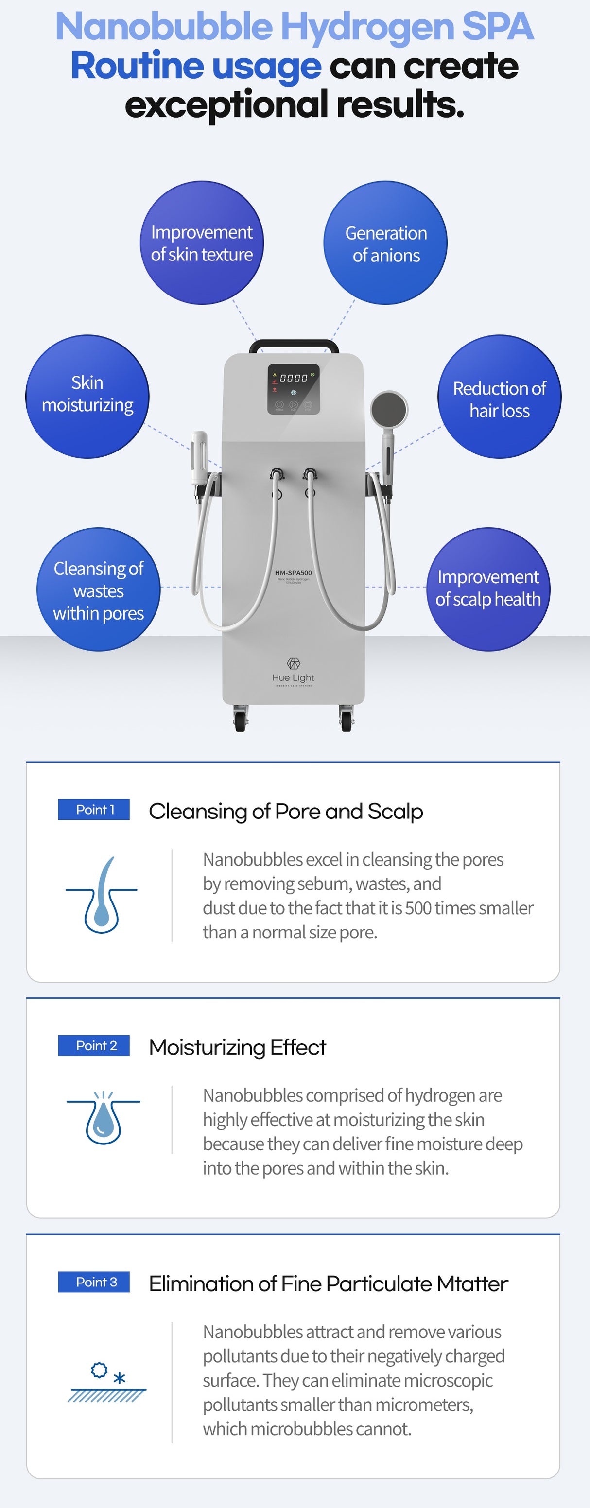 Hue Light Nanobubble Hydrogen SPA Generator