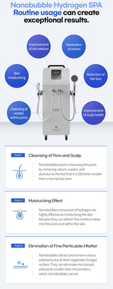 Hue Light Nanobubble Hydrogen SPA Generator