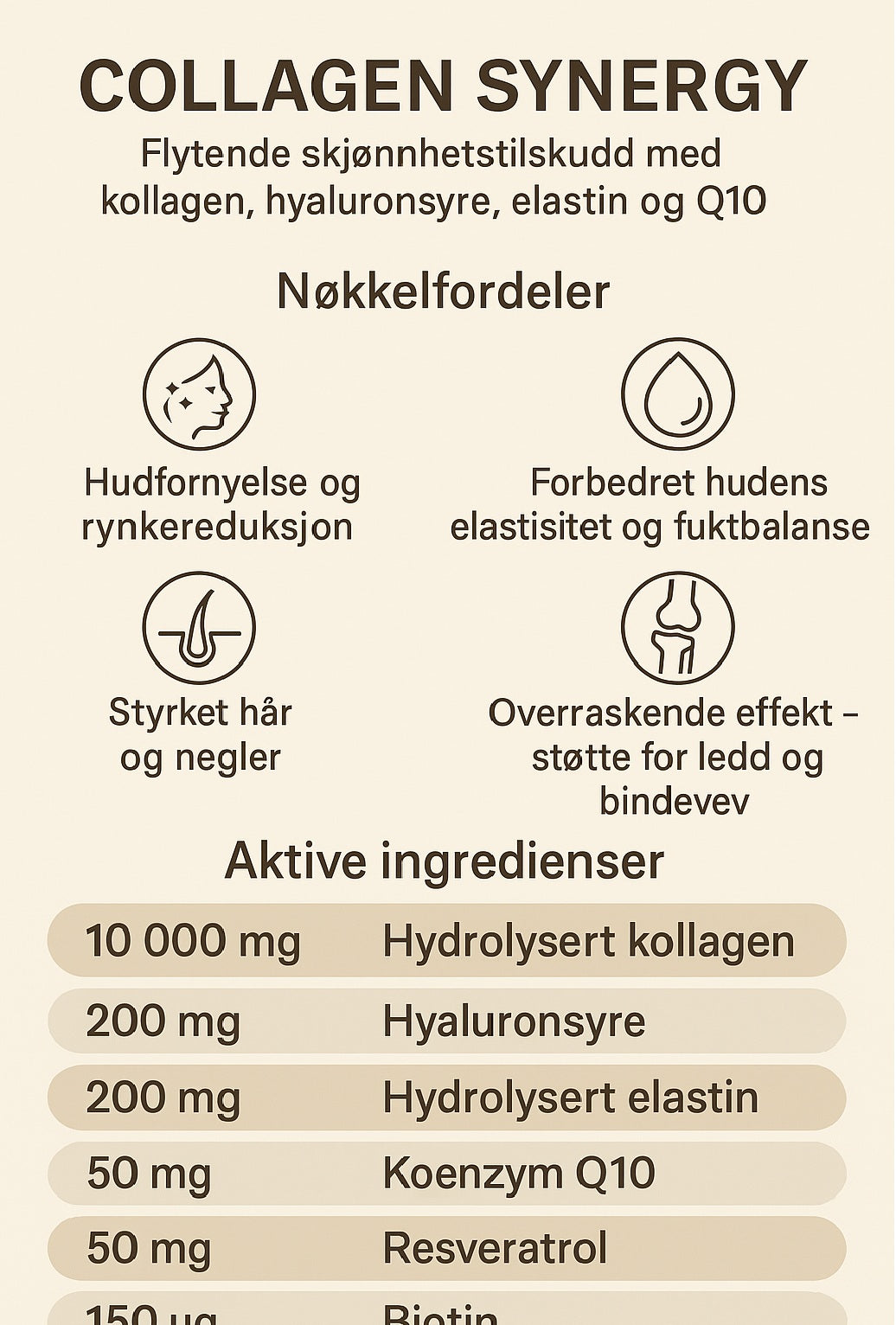 Scientific Beauty Formulation Collagen Synergy