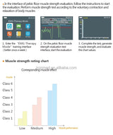 Pelvic Floor electrostimulator with biofeedback EMG