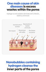 Hue Light Nanobubble Hydrogen SPA Generator