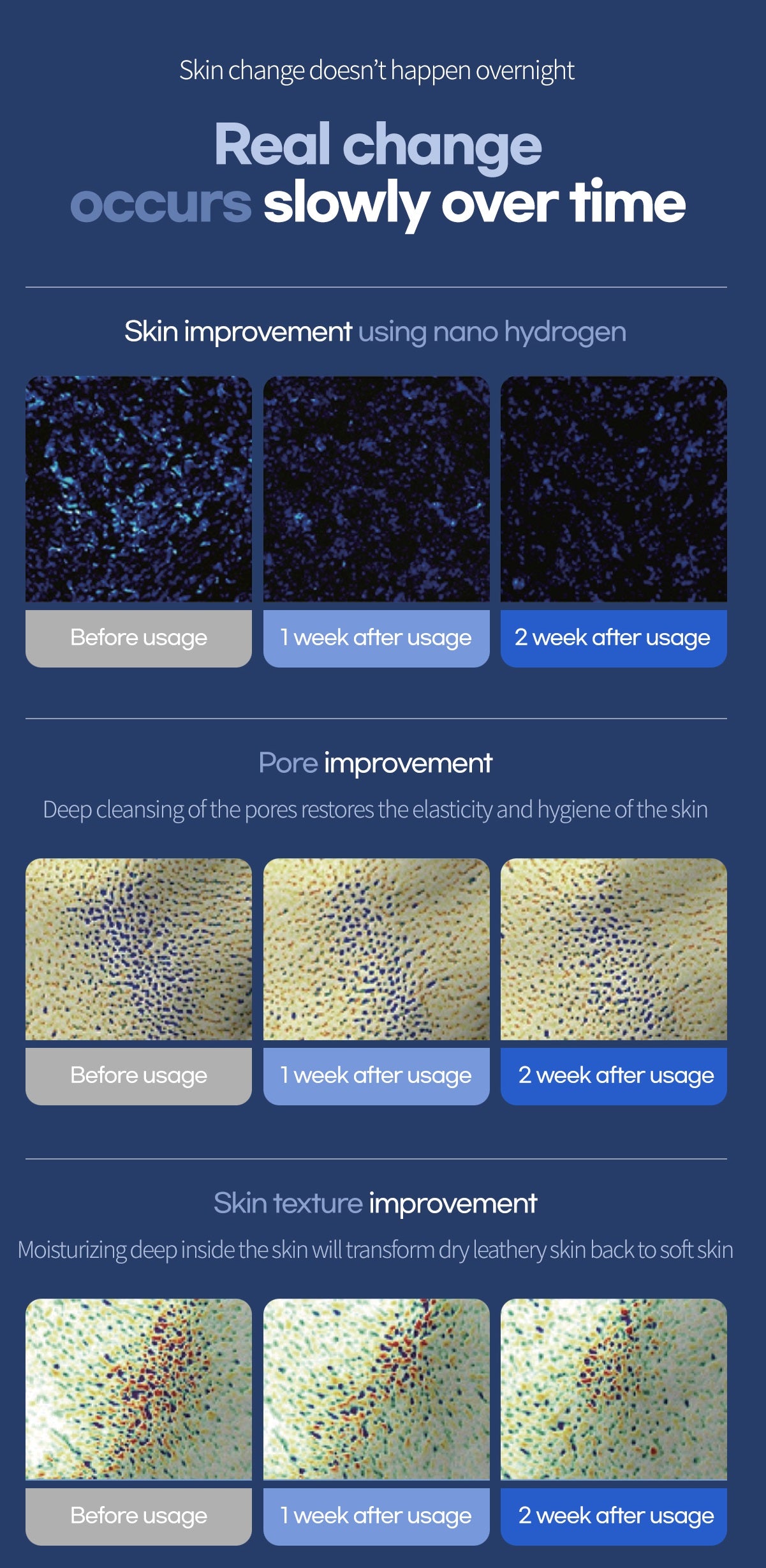 Hue Light Nanobubble Hydrogen SPA Generator