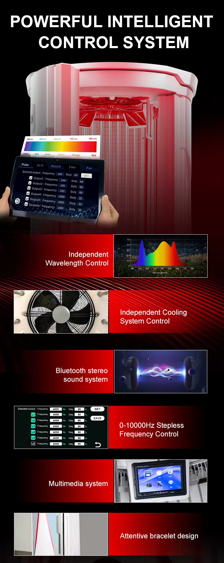 Uno Vita`s Merican Red Light Therapy Booth M11 Plus – Professional Stand Up PBM 7000W