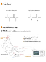 Pelvic Floor electrostimulator with biofeedback EMG