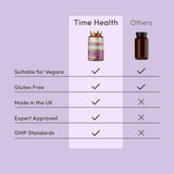 Ubiquinol – Active CoQ10 VitaQuinol® – Heart, Energy & Longevity