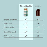 NeuroGuard - Cognitive Complex i en transparent glassflaske med et metallisk lokk, 90 veganske kapsler synlige.