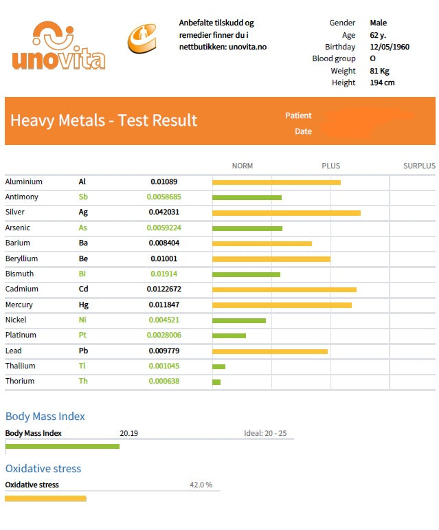 Spectrolabo mineral and metal testsystem