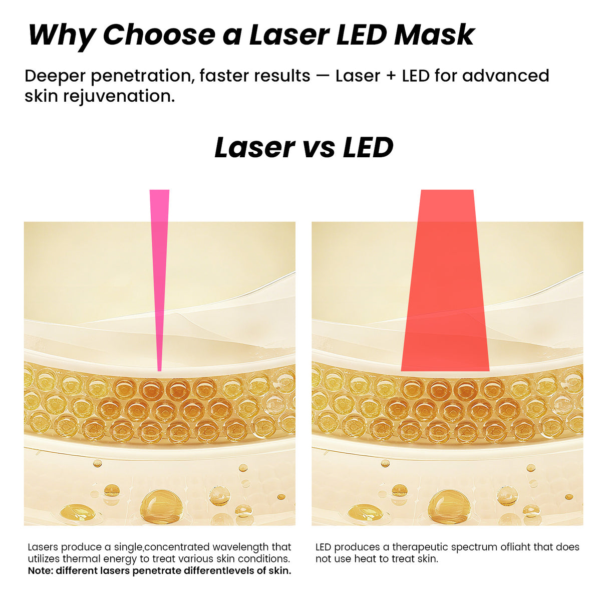 Uno Vita Pro Light Mask 1064 – medical grade wireless LED + laser therapy mask