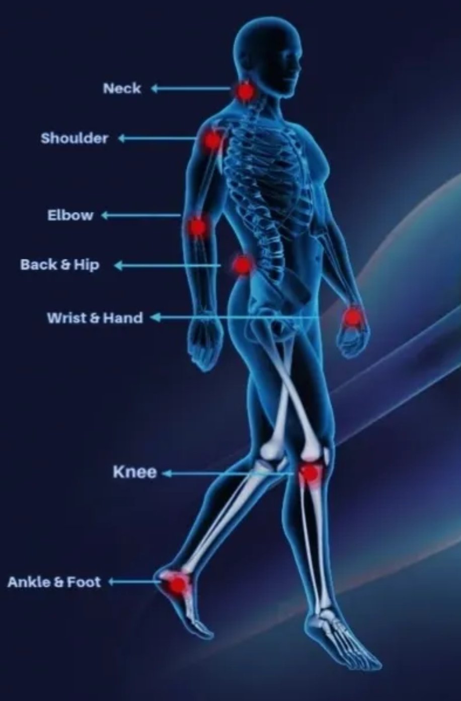 ActiPatch Backpain relief (Ryggesmertereduksjon) - Uno Vita AS