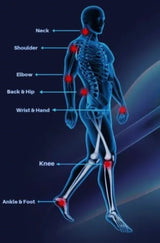 ActiPatch Backpain relief (Ryggesmertereduksjon) - Uno Vita AS