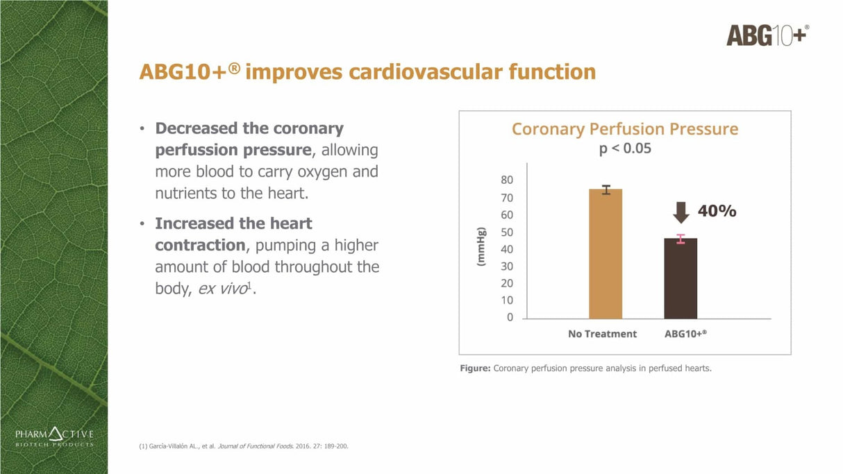 Aged Black Garlic Capsules - Uno Vita AS