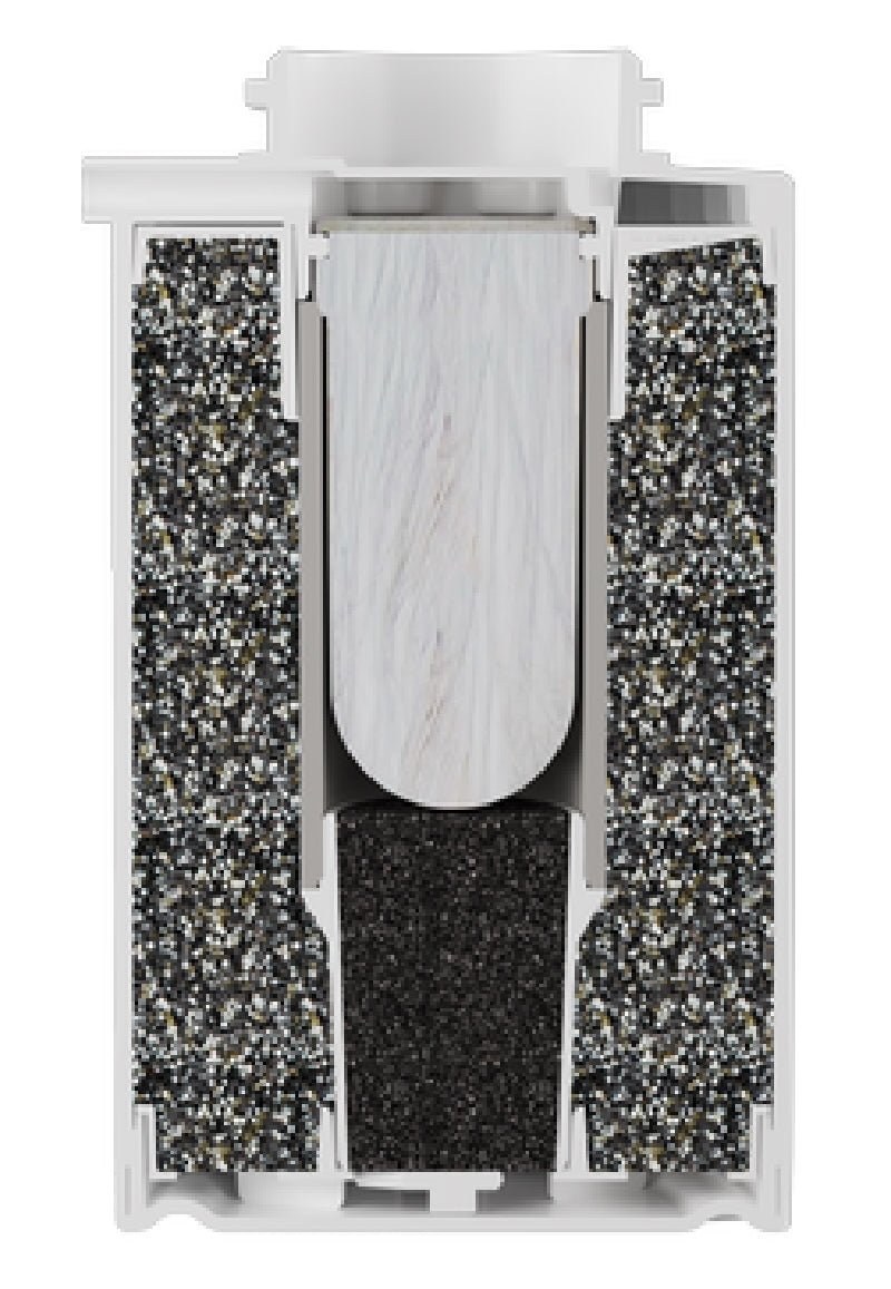 Aquaphor J. SHMIDT A500 - Replacement Filter 1 pc - Uno Vita AS