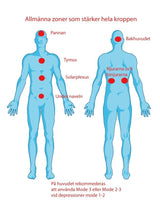 Aquatone Advanced Resonance Therapy - Uno Vita AS