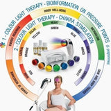 Bioptron Color Light For Medall - Uno Vita AS