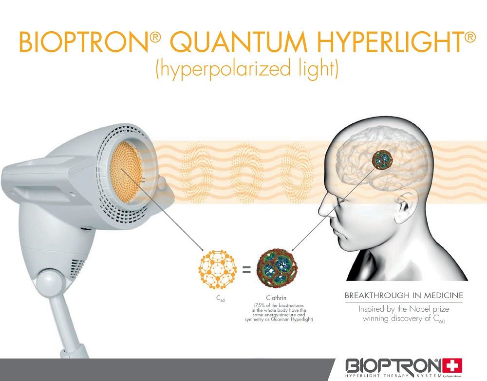 Bioptron Pro1 Including Table Stand - Uno Vita AS