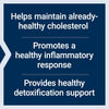Calcium D - Glucarate - Uno Vita AS