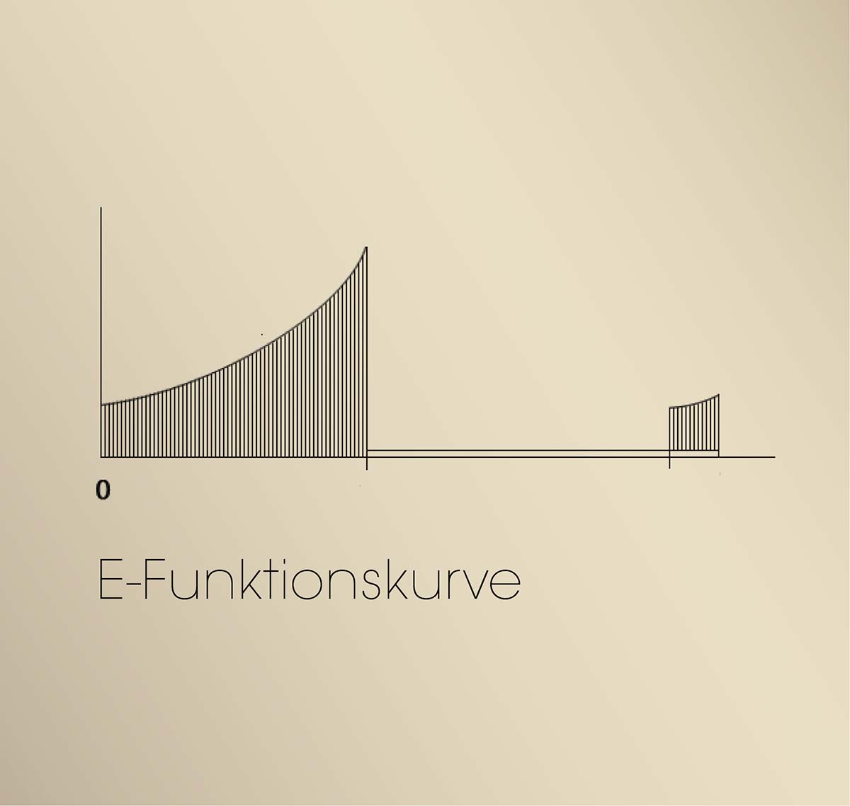 CellVital - Homecare PEMF therapy system - Uno Vita AS