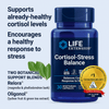 Cortisol - Stress Balance - Uno Vita AS